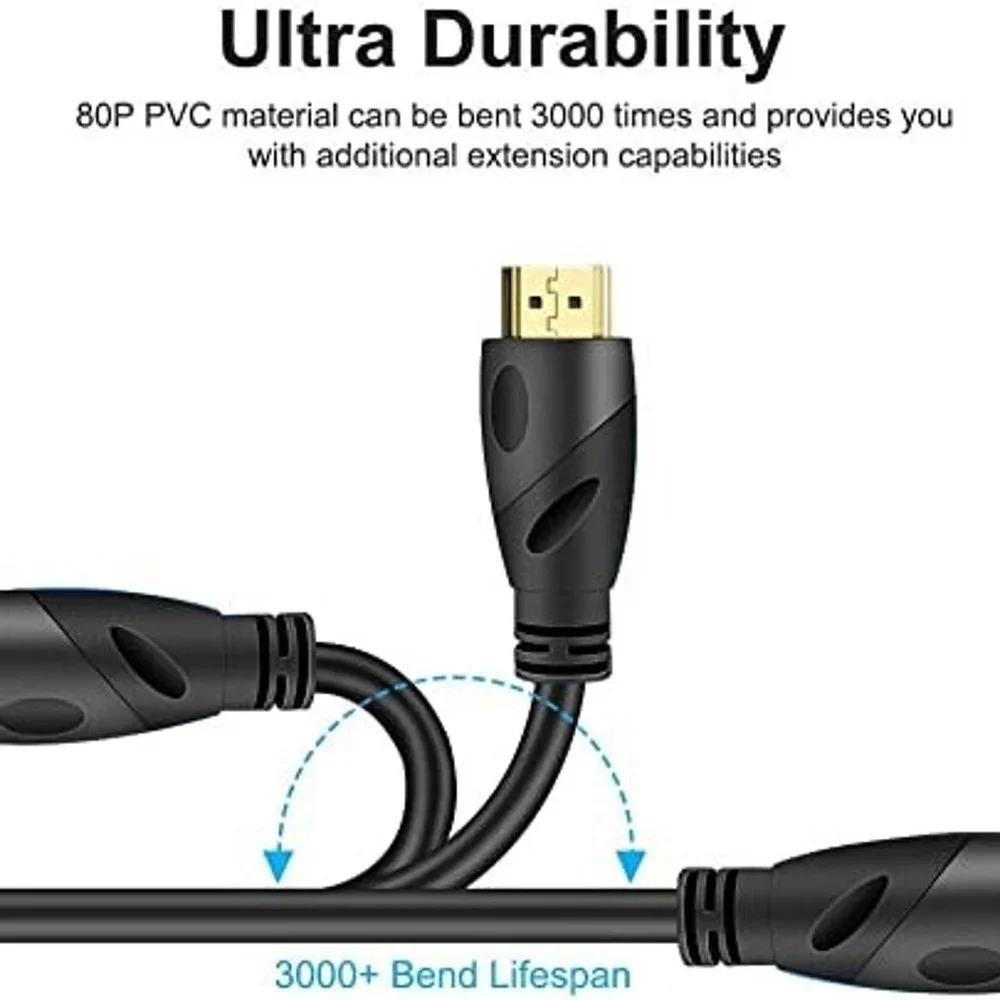 NEW 4K HDMI Cables - 6.6 Ft + 5 Ft